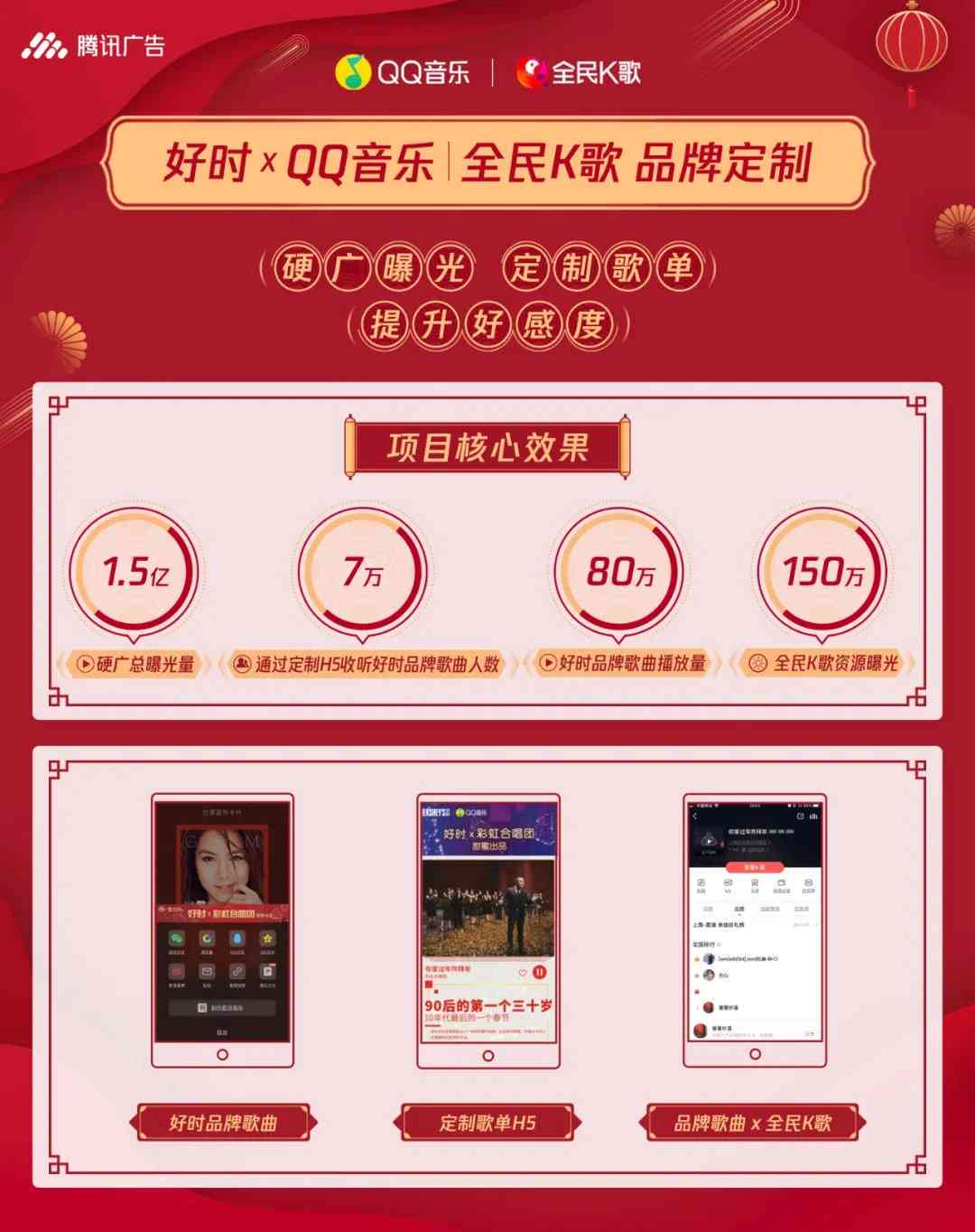 全民K歌创作者：中心操作、100曝光券使用、自动认证解析与位置指南