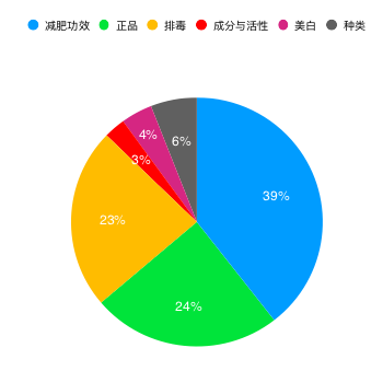 AI应用效果文案撰写攻略：全面覆用户痛点与搜索需求，提升文案吸引力