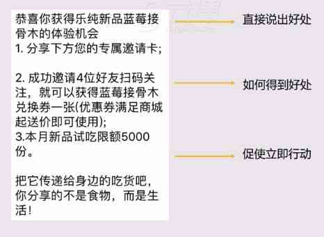 AI应用效果文案撰写攻略：全面覆用户痛点与搜索需求，提升文案吸引力