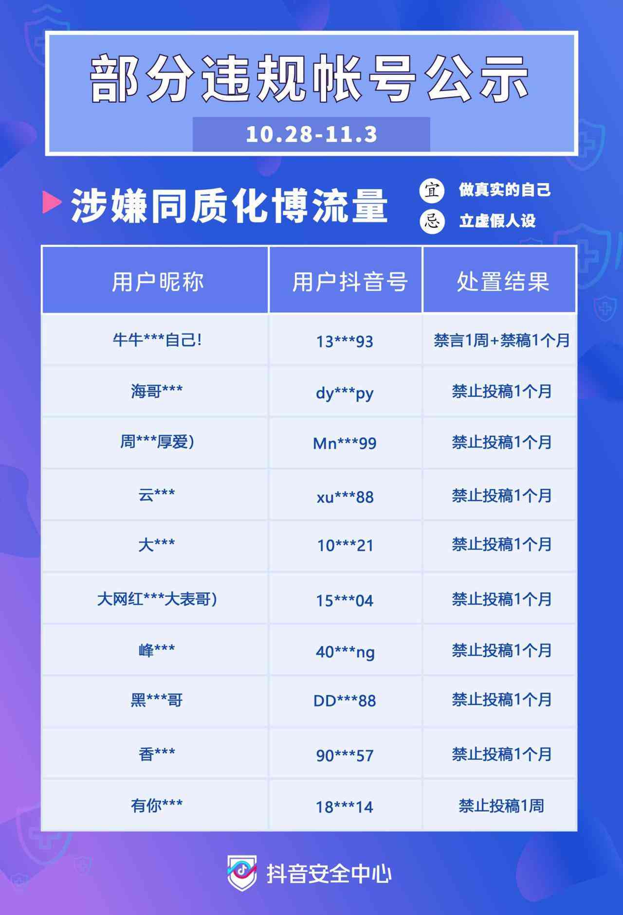 AI文案创作是否存在雷同现象：探讨其原创性与多样化写作策略