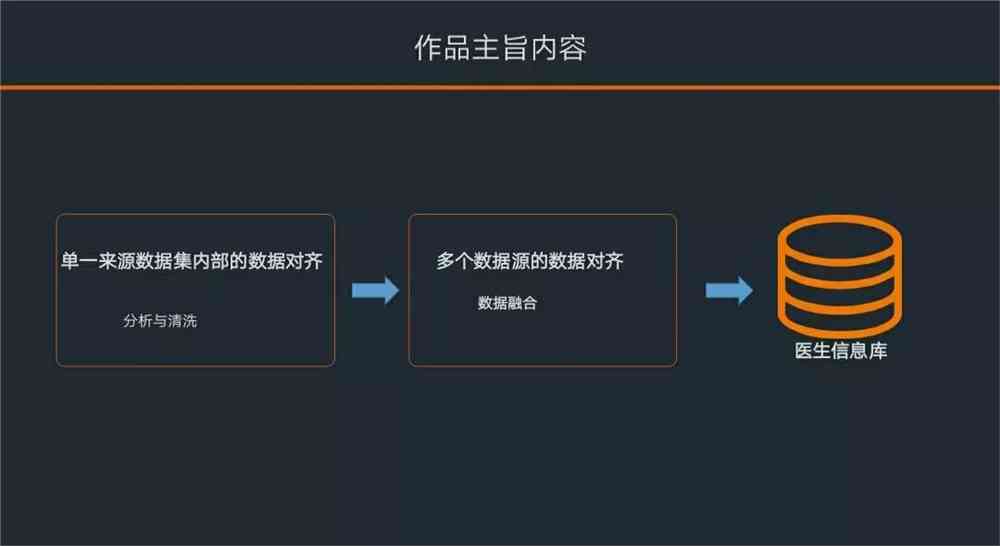 AI脚本插件使用故障解析：常见问题与解决策略
