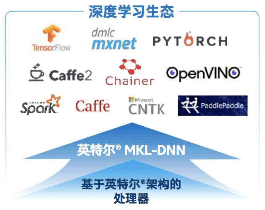 AI辅助设计：打造现代化医院标志的全新策略与实践