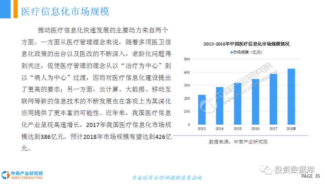 《智慧健未来洞察：AI医疗行业现状与趋势分析报告》