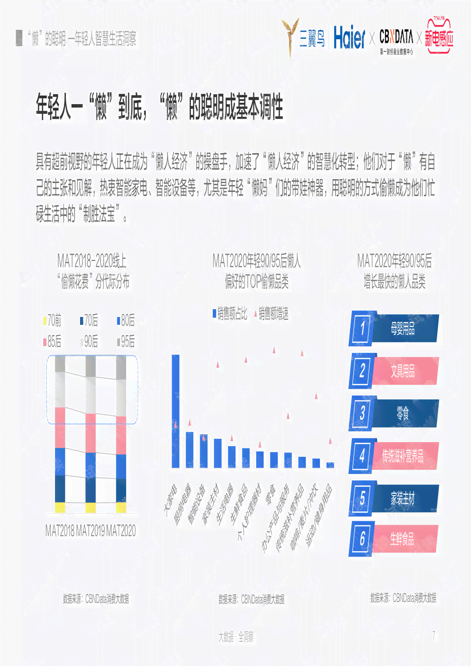 《智慧健未来洞察：AI医疗行业现状与趋势分析报告》