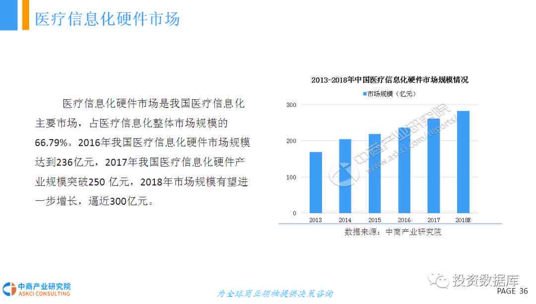 《智慧健未来洞察：AI医疗行业现状与趋势分析报告》