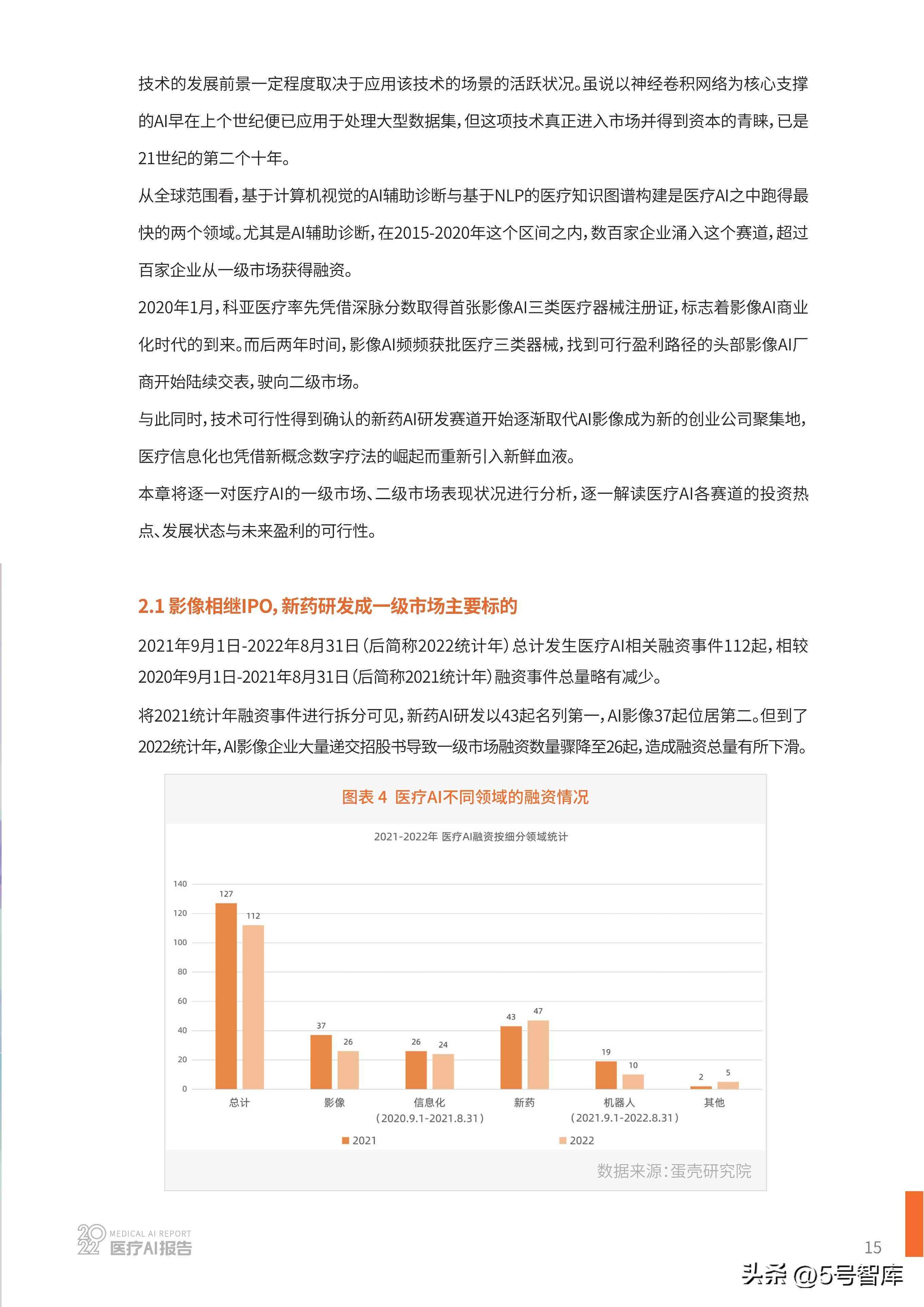 ai医疗的发展现状分析报告范文：综合汇编与详细解析