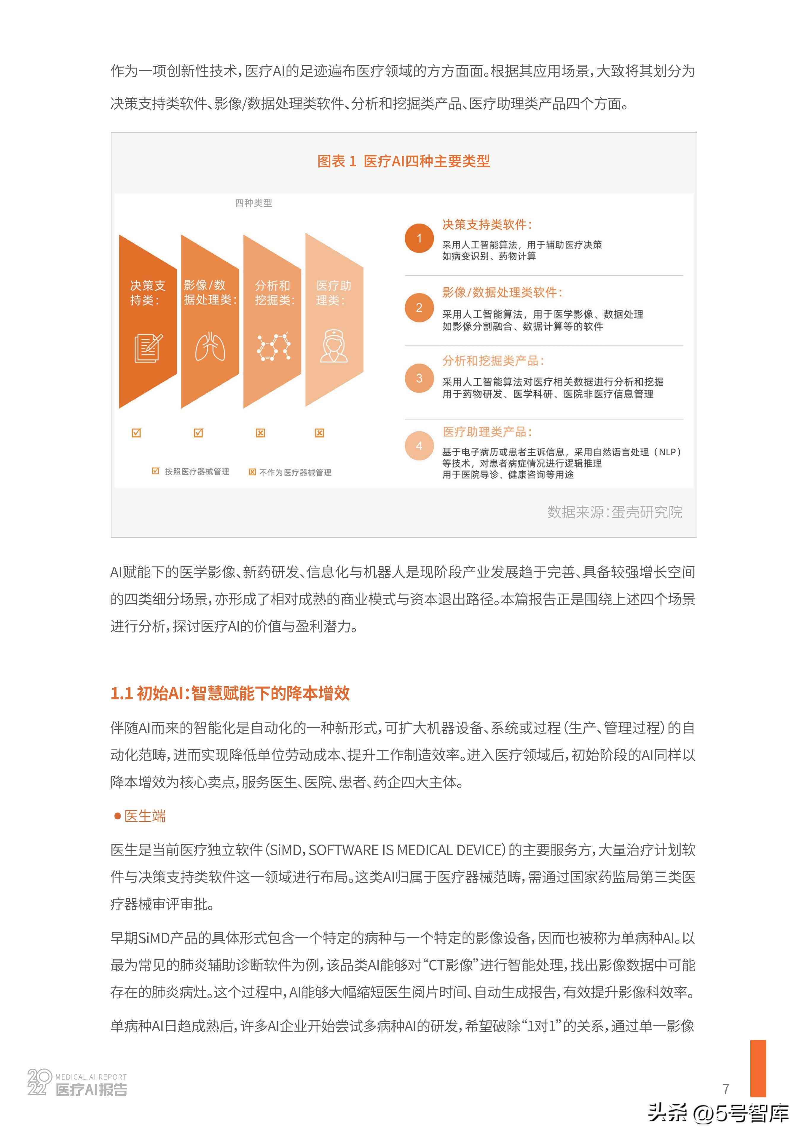 ai医疗的发展现状分析报告范文：综合汇编与详细解析
