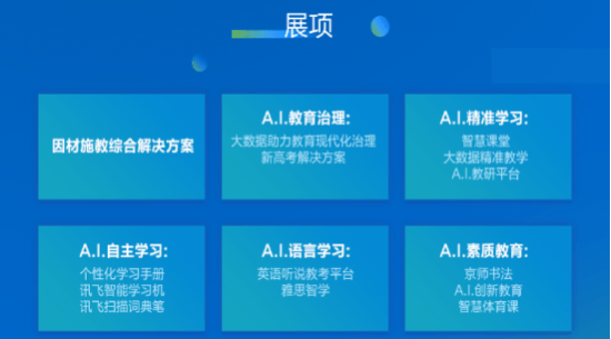 智能创作新篇章——讯飞AI写作助手助力高效内容生成平台