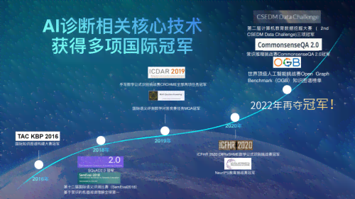 智能创作新篇章——讯飞AI写作助手助力高效内容生成平台