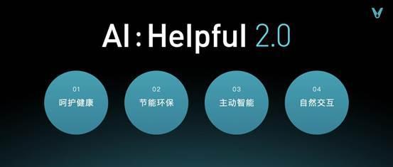 全屋定制AI生成文案怎么写：打造走心软文与编辑技巧