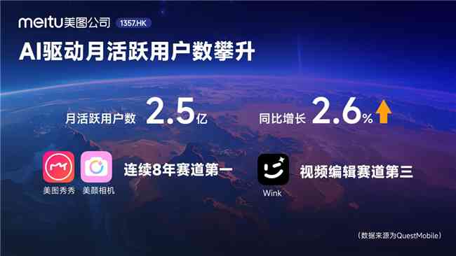 ai创作美篇赚钱吗：制作美篇是否有收益及真实性探究