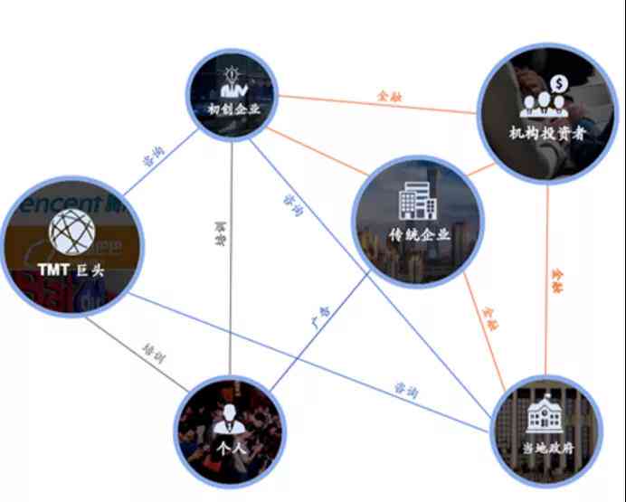 探索美篇创作收益：全面解析收益模式与潜在盈利途径