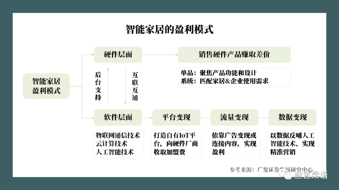 探索美篇创作收益：全面解析收益模式与潜在盈利途径