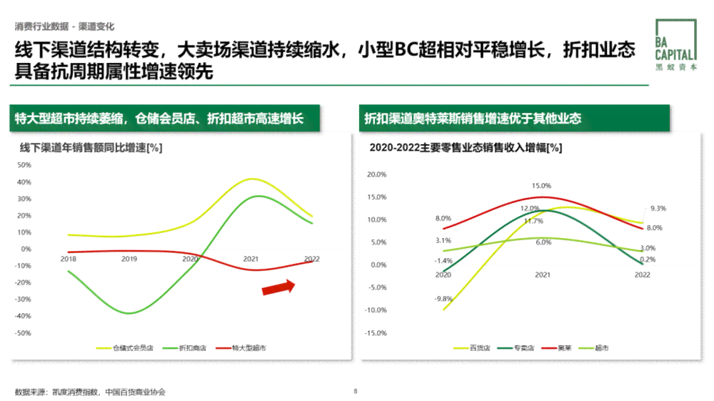 探索美篇创作收益：全面解析收益模式与潜在盈利途径