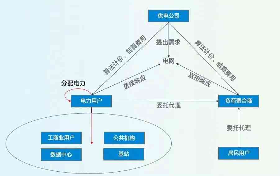 探索美篇创作收益：全面解析收益模式与潜在盈利途径