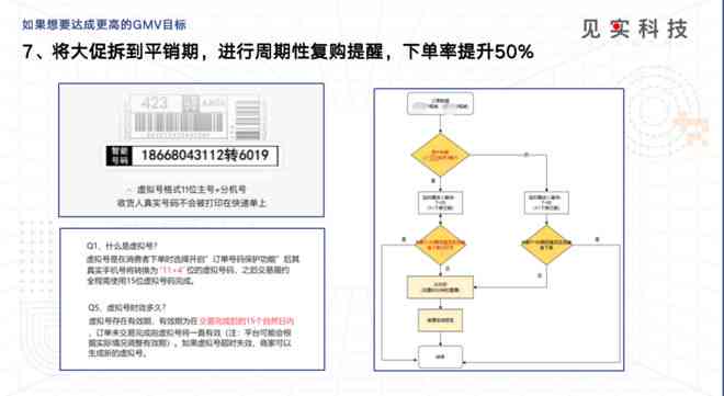 AI辅助编写开题报告与立项计划：全方位指导与解决方案