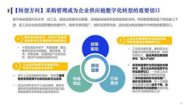 AI绘画与建模技术调研：深入解析发展现状与差异性对比报告