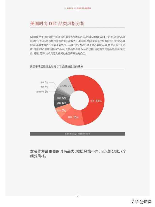 AI绘画与建模技术调研：深入解析发展现状与差异性对比报告