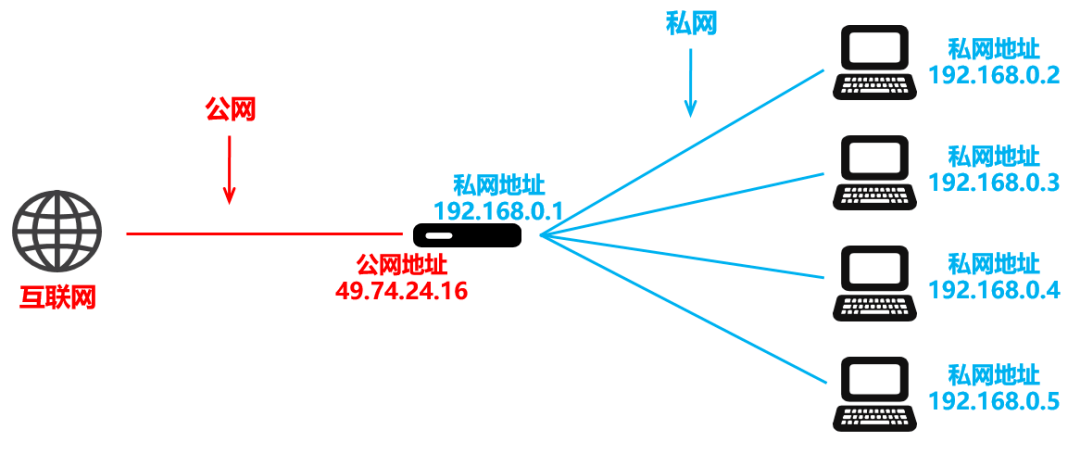 AI智能批量描摹与高效图像处理：解决多样化图像编辑需求