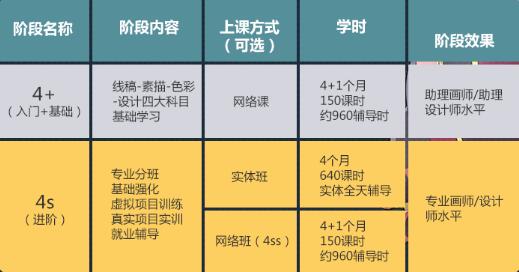 有声书AI创作训练营费用详探：全面揭秘课程定价与性价比解析
