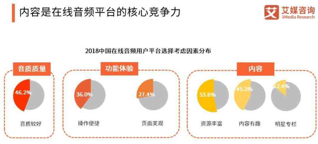 有声书AI创作训练营费用详探：全面揭秘课程定价与性价比解析