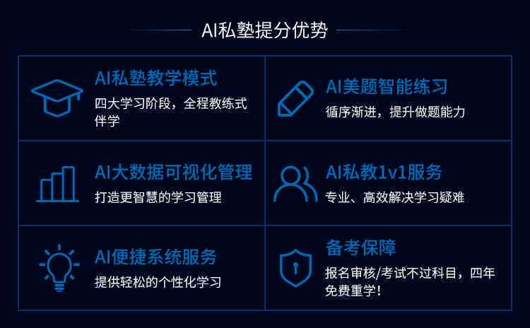 有声书AI创作训练营多少钱，一小时费用及课程总价解析