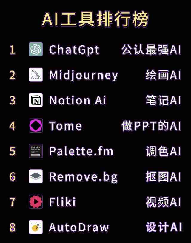 ai创作助手软件有免费版吗及其安全性分析