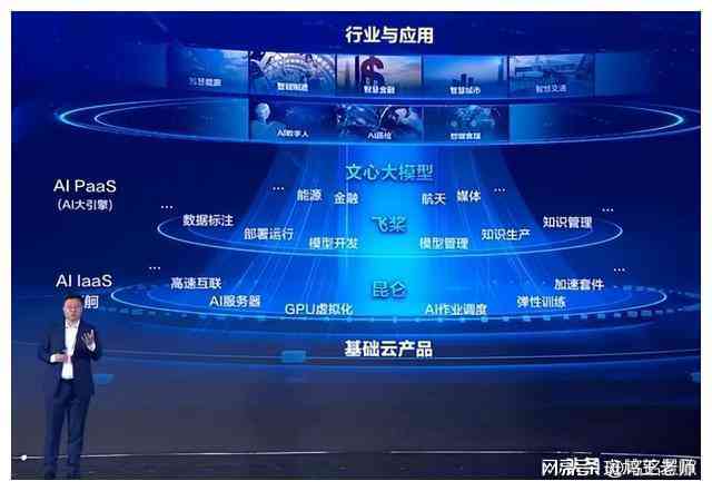 AI创作与发布全攻略：从内容制作到平台发布一站式教程