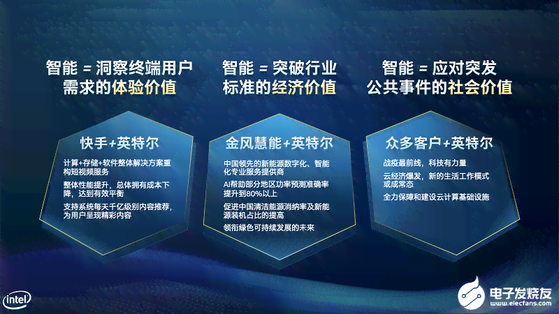 '利用AI技术实现文案文字颜色统一调整策略与实践'
