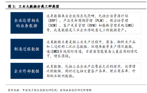 全面攻略：AI人工智能发展素材写作指南，涵热门话题与实用技巧