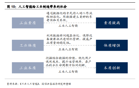 全面攻略：AI人工智能发展素材写作指南，涵热门话题与实用技巧
