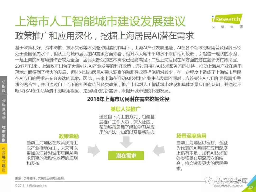 人工智能实训心得体会精华版：300字涵关键技能与感悟