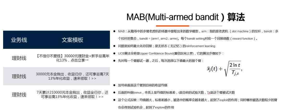 'AI智能驱动：一键快速生成创意文案工具'