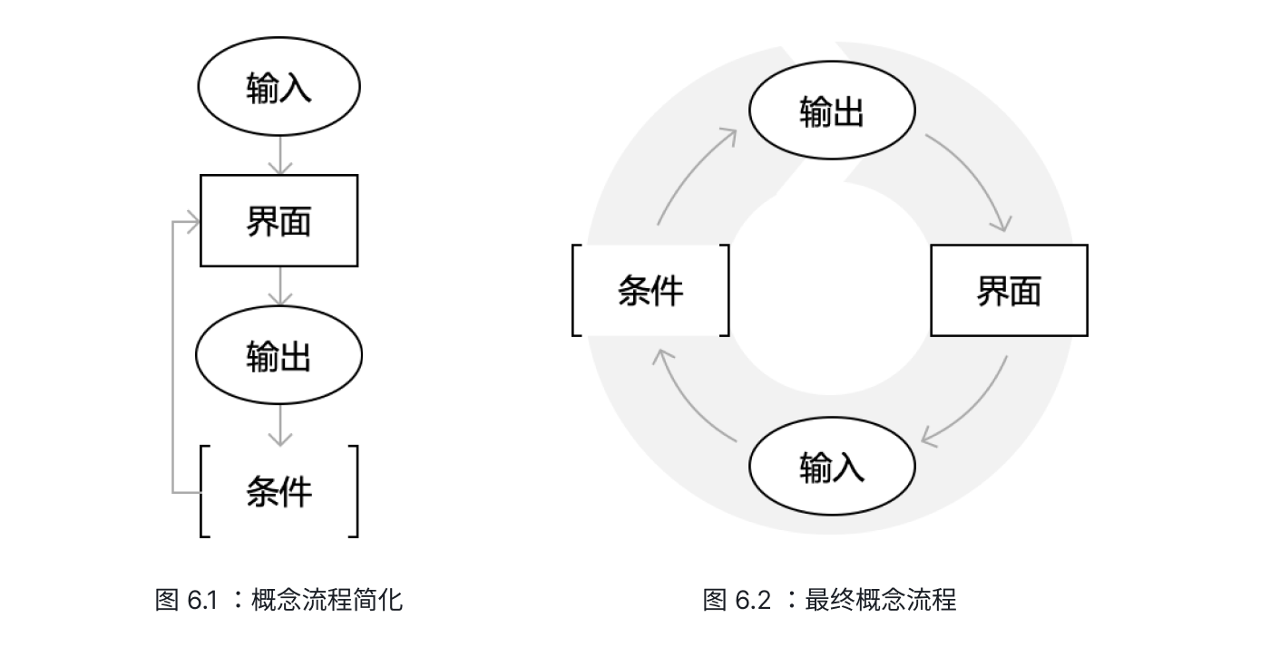 全面解析AI应用对比效果：深入探讨不同场景下的性能与效率比较