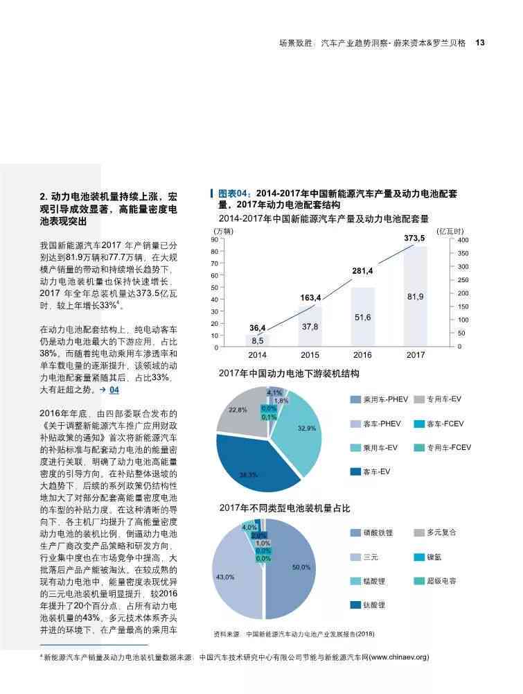 全面解析AI应用对比效果：深入探讨不同场景下的性能与效率比较