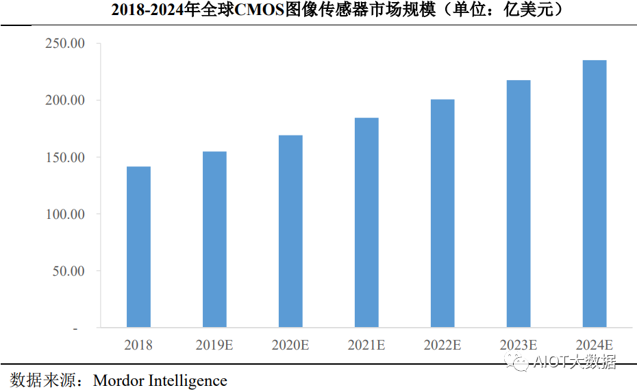 人工智能图像对比度增强技术解析与实践