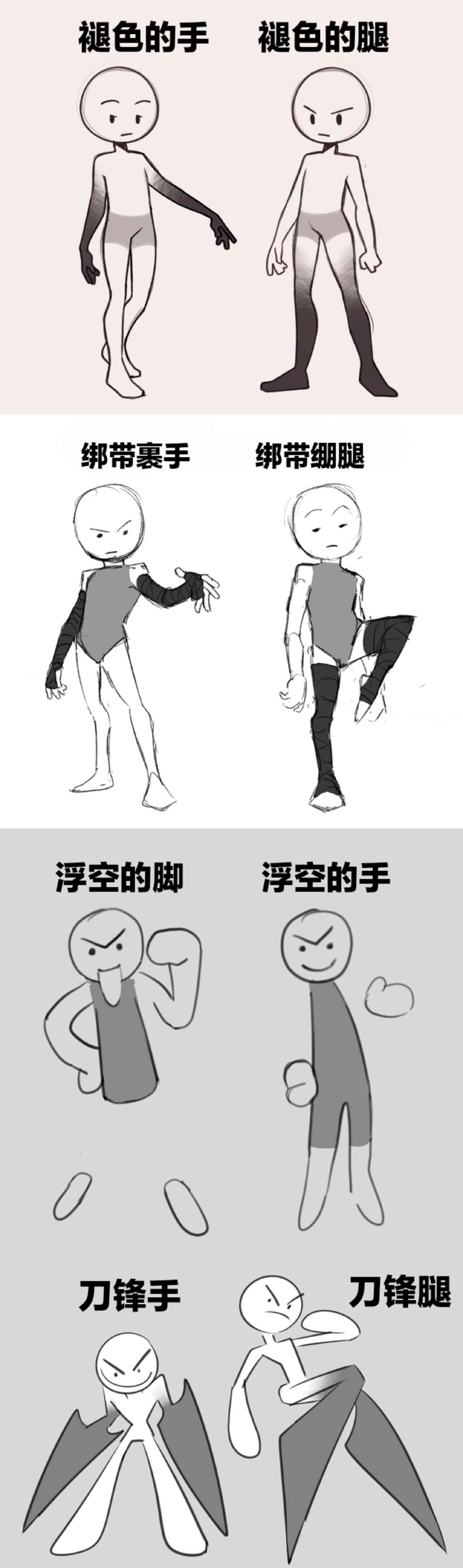 动画人物设定文案：如何撰写与素材简析，简短示例及创作指南