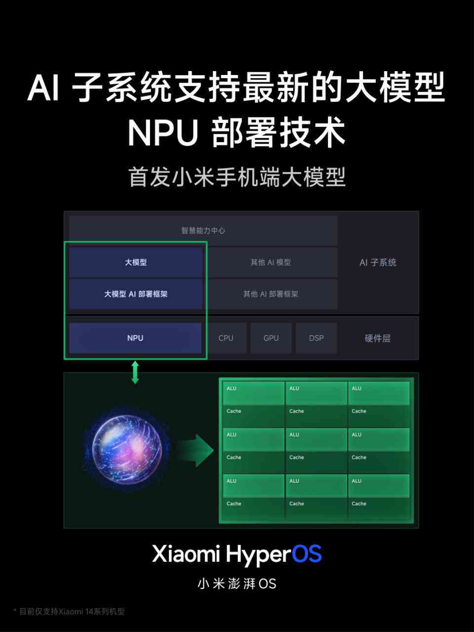 小米创作ai妙画内测包怎么、安装及解决问题