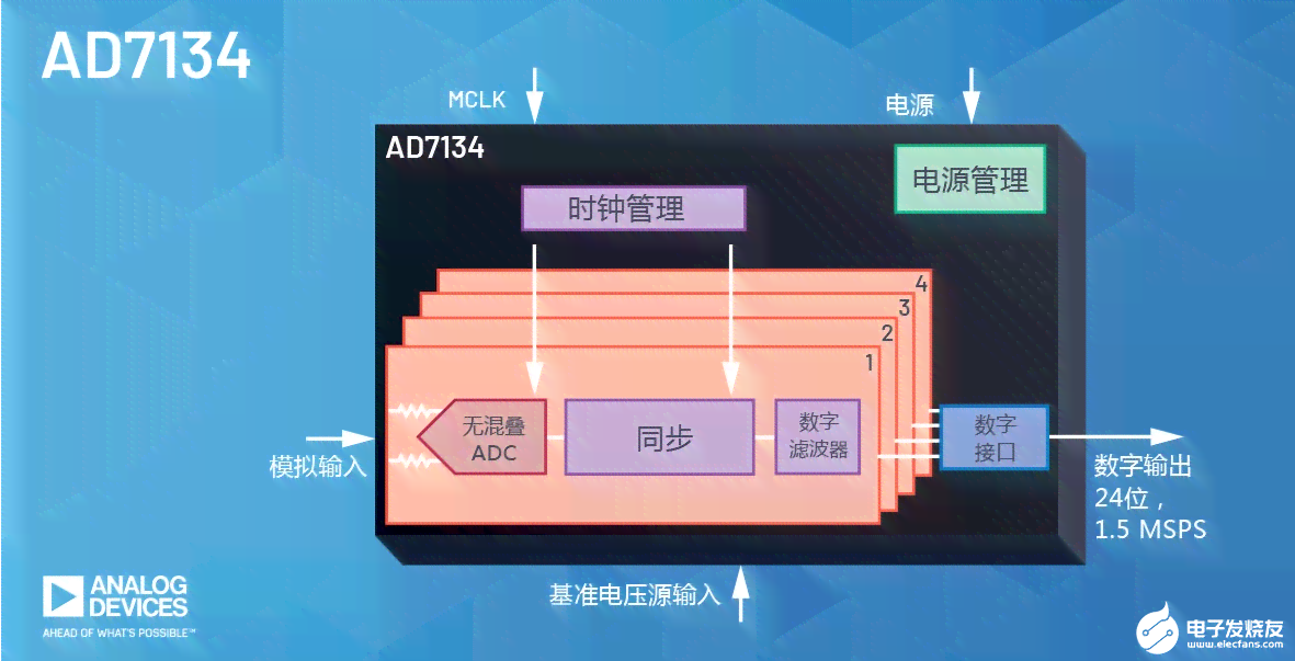 深入评测：妙笔AI写作工具效果如何、易用性及安全性全面解析