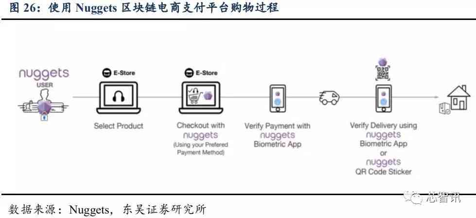 深入评测：妙笔AI写作工具效果如何、易用性及安全性全面解析