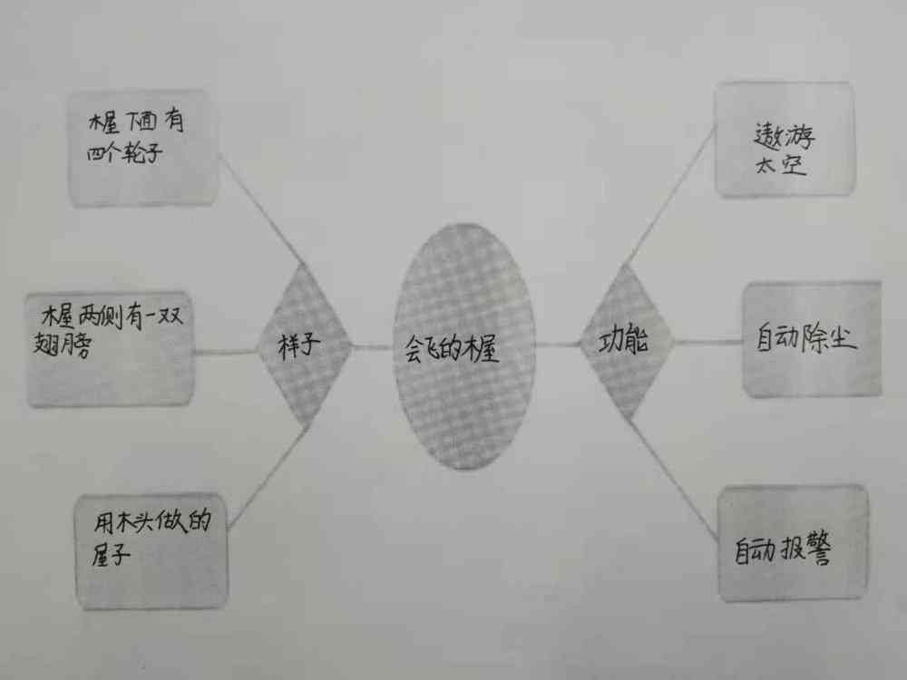 妙笔写作软件官网：安装、智能写作平台、培训学院