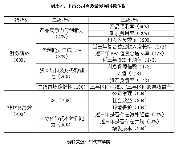 质量管理体系晋升报告：IQC管理与能力提升综合分析