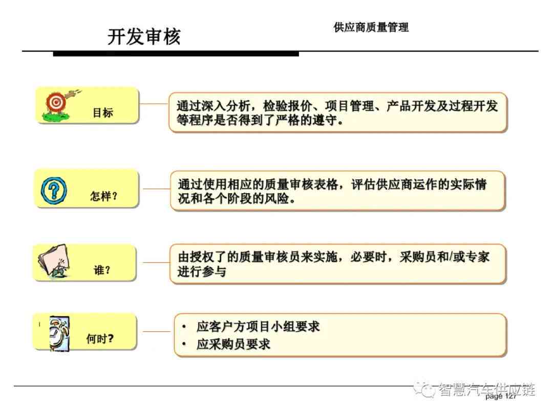 质量工程师SQE职业发展晋升报告