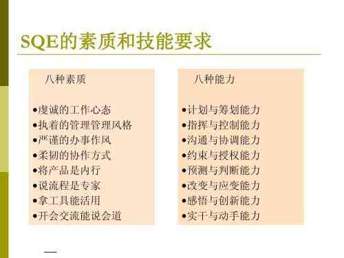 质量工程师SQE职业发展晋升报告