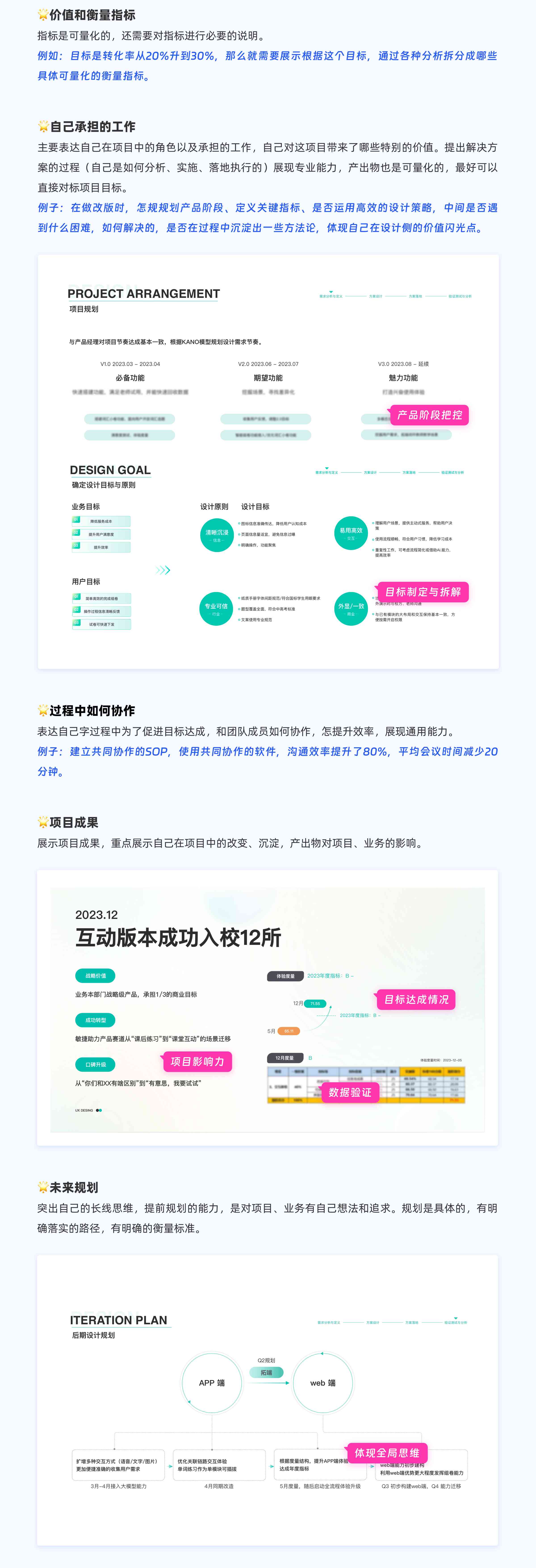 AI晋升报告