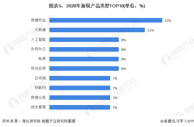 ai设计舞台效果分析报告怎么写——结合舞台效果设计软件的应用与实践