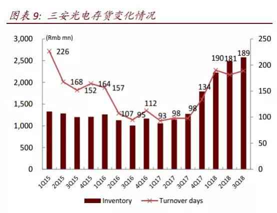 联解体全过程解析：维埃联盟瓦解的深层原因与历影响