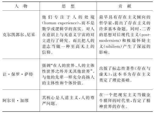 维埃的解释：深入了解维埃的定义与含义