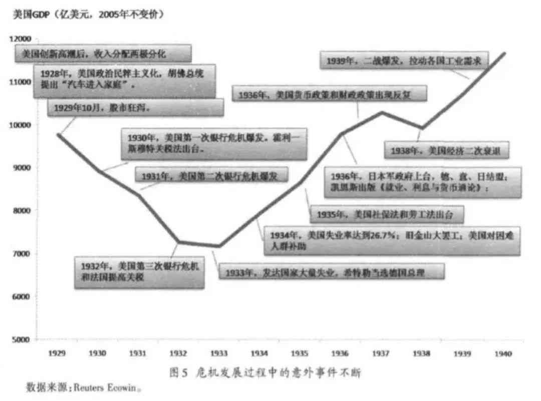 维埃：历背景、发展过程及其对现代政治的影响解读