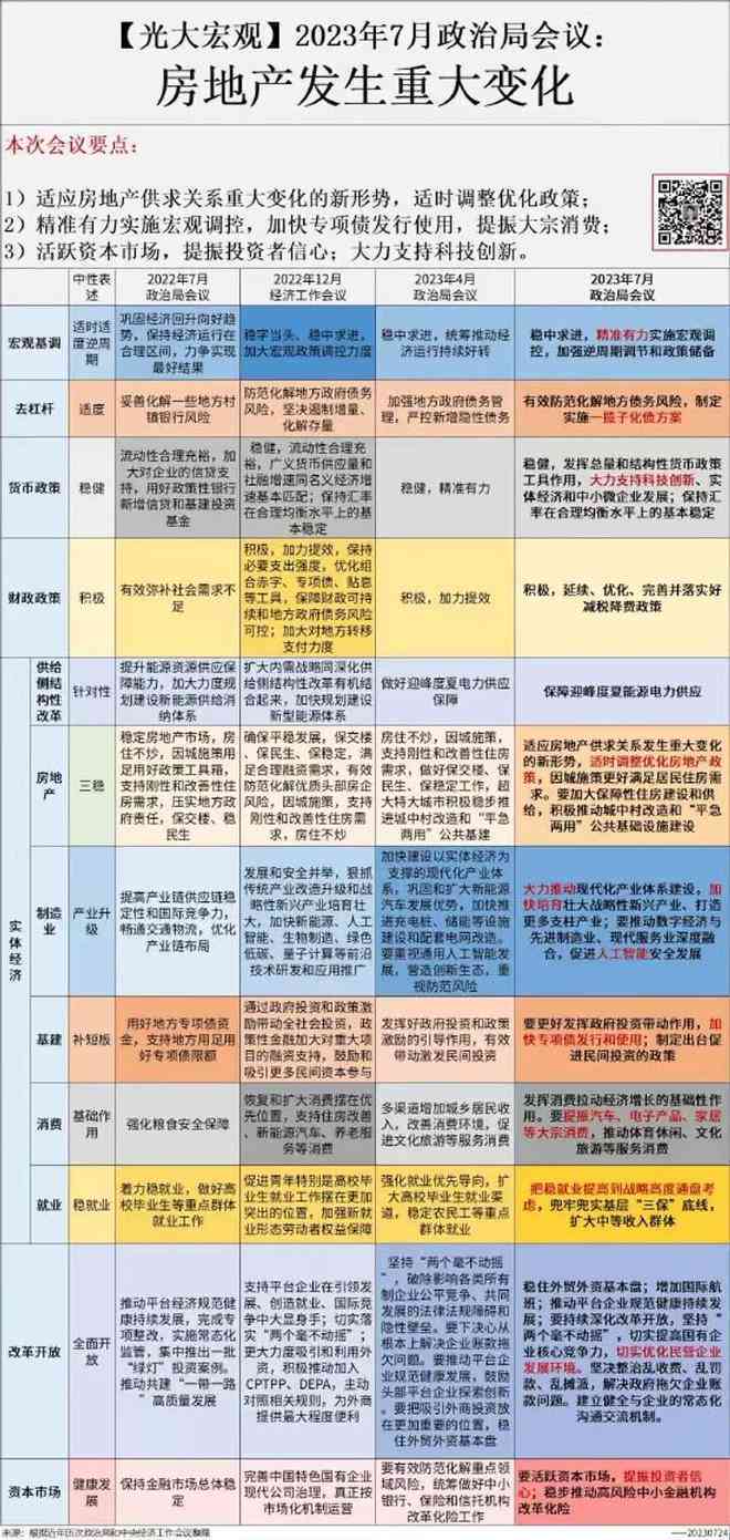 维埃：历背景、发展过程及其对现代政治的影响解读